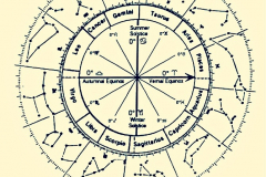 12-6-The-Three-Zodiacs_Charts-Drawings-Graphs