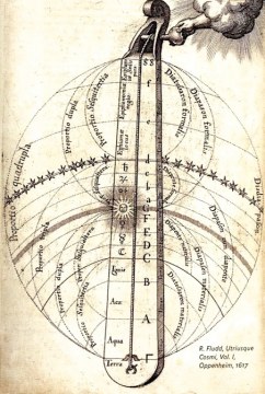 Robert-Fludd_Utriusque-Cosmi