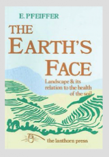 Earth's Face; Landscape & Its Relation To Soil Health_by Ehrenfried Pfeiffer_Suggested Further Reading