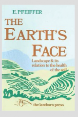 Earth's Face; Landscape & Its Relation To Soil Health_by Ehrenfried Pfeiffer_Suggested Further Reading