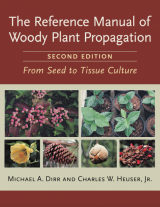 Reference Manual Of Woody Plant Propagation_by Michael Dirr & Charles W. Heuser, Jr._Suggested Further Reading